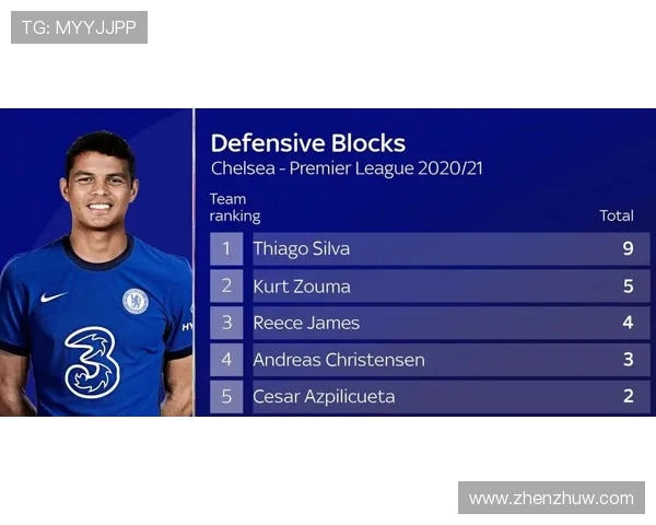 杯赛折戟，防线警报为米兰争冠路敲响警钟